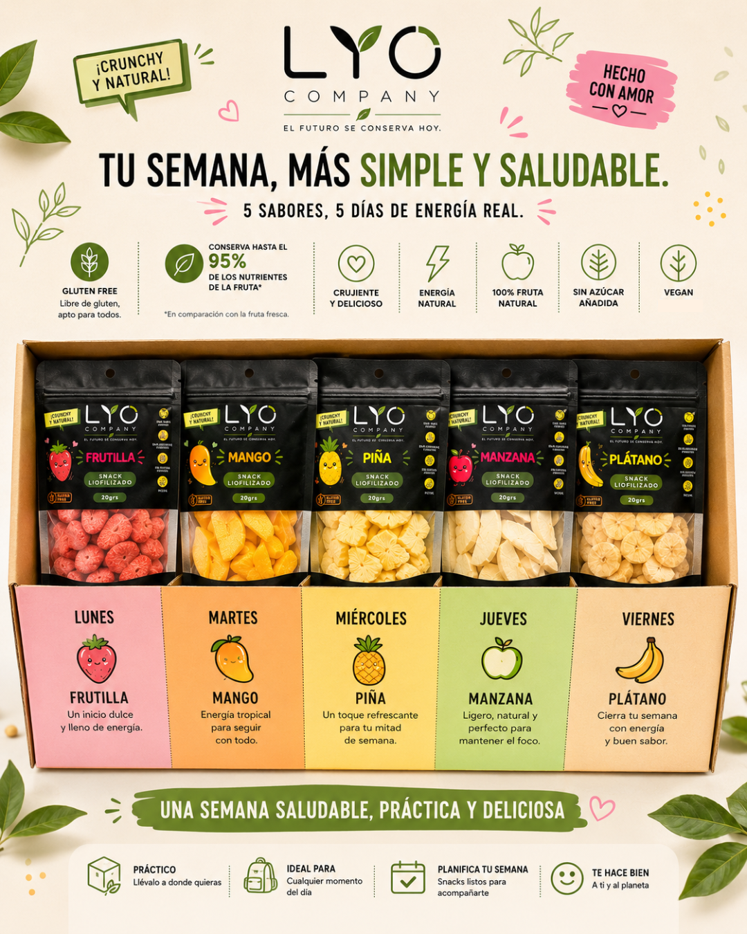 Box Semanal LYO 🍓🥭🍍🍏🍌 (5 unidades)